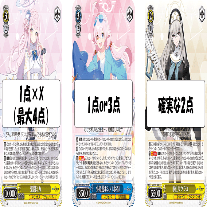 ストックも手札も綺麗にしたい！(ダブドラ枝門ブルアカ)【デッキ解説