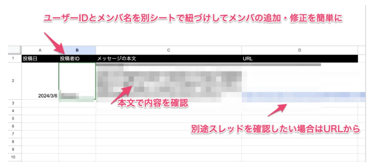 [Ready to use immediately] How to automatically post from a spreadsheet ...