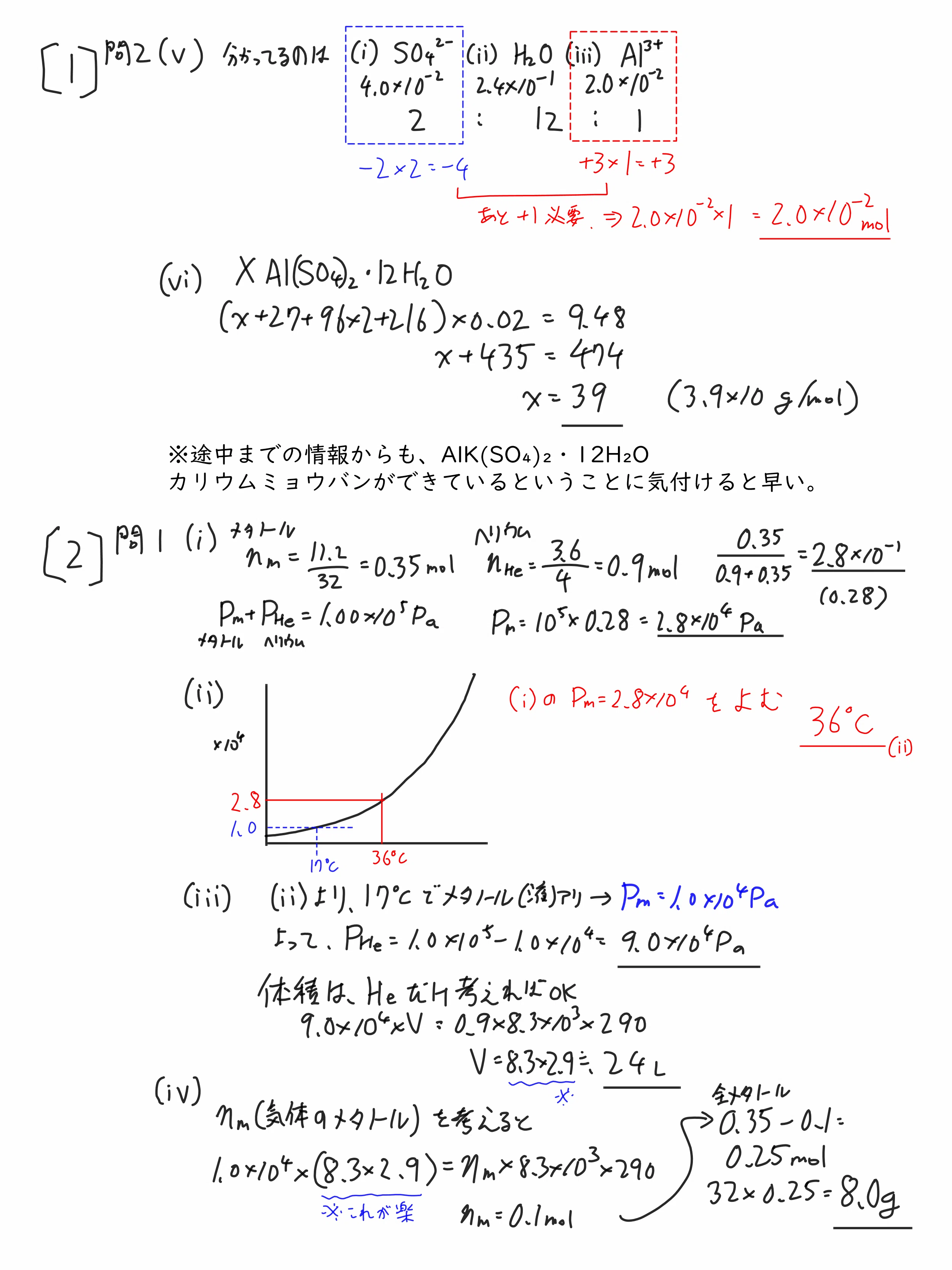 2024広島大学入試問題二次試験 化学 解答解説｜宮元一賢⌬Miyamol