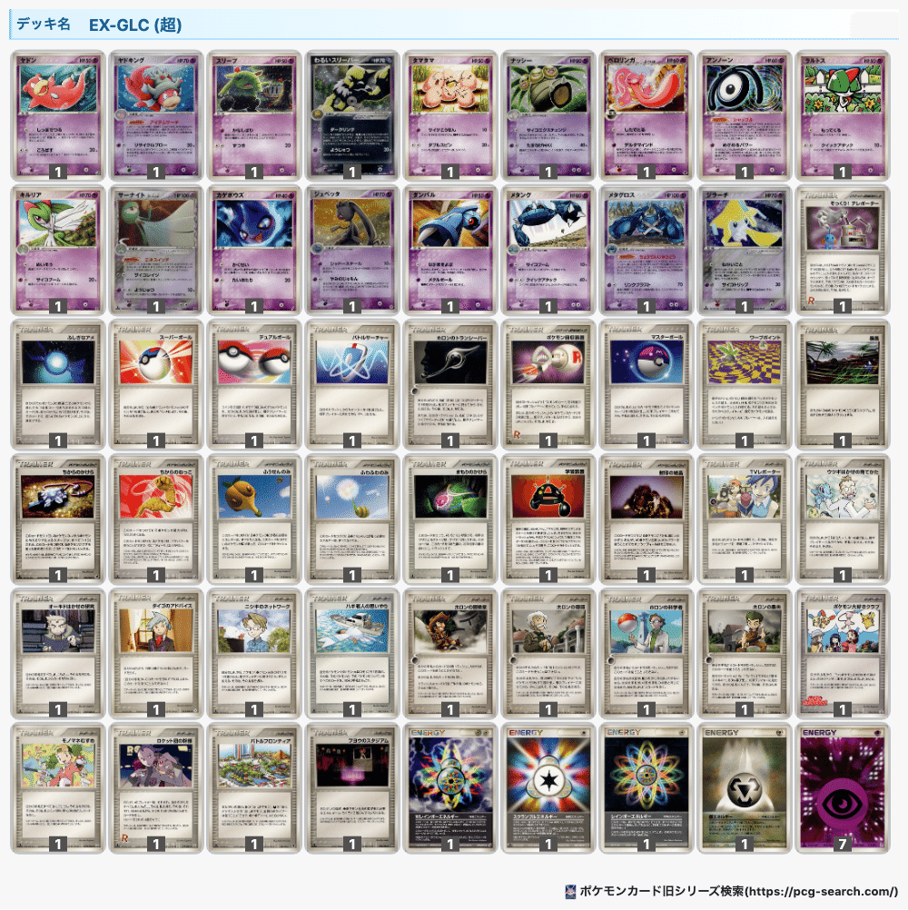 特殊ルール】EX-GLC: ADV-PCGで遊ぶジムリーダーチャレンジ｜てぃら