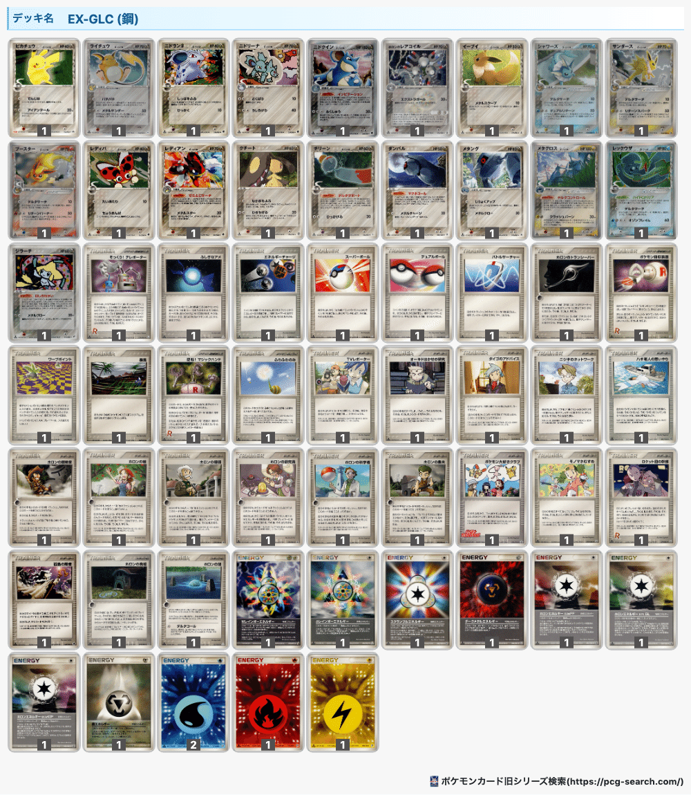 特殊ルール】EX-GLC: ADV-PCGで遊ぶジムリーダーチャレンジ|てぃら 特殊ルール】EX-GLC: ADV-PCGで遊ぶジムリーダーチャレンジ|てぃら