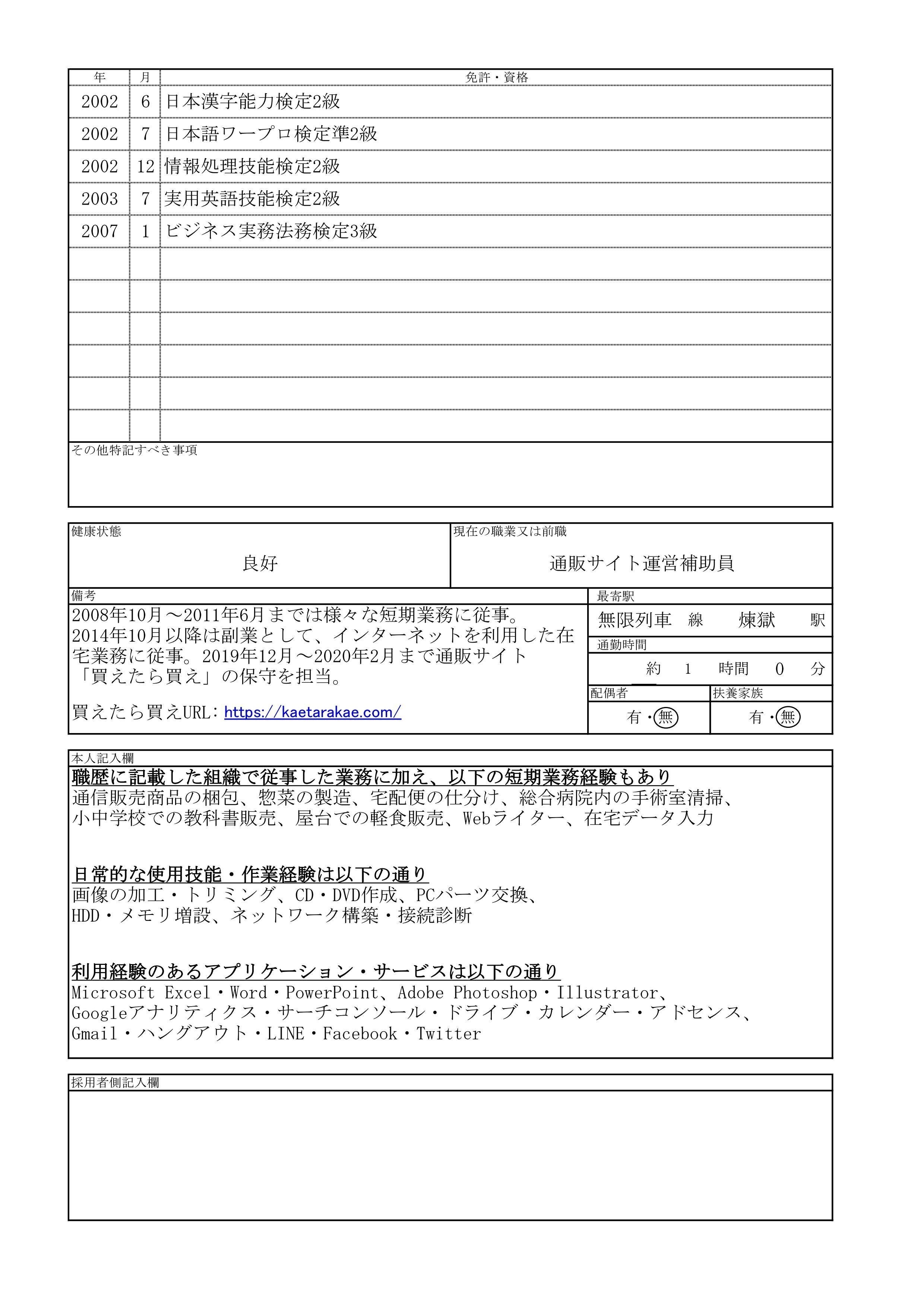 履歴書の空白の埋め方～イイワケを良い訳にする超ごまかし術～｜K2マガジン