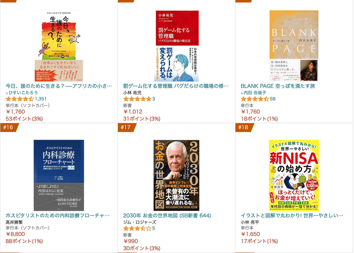 雑文: 内科診療フローチャート 序文 裏｜K. Takagishi