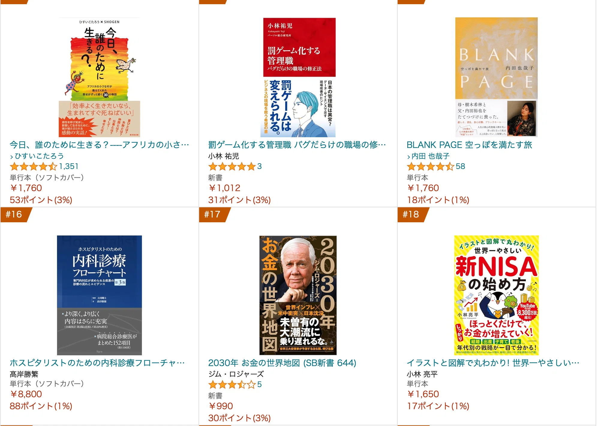 雑文: 内科診療フローチャート 序文 裏|K. Takagishi 雑文: 内科診療フローチャート 序文 裏|K. Takagishi