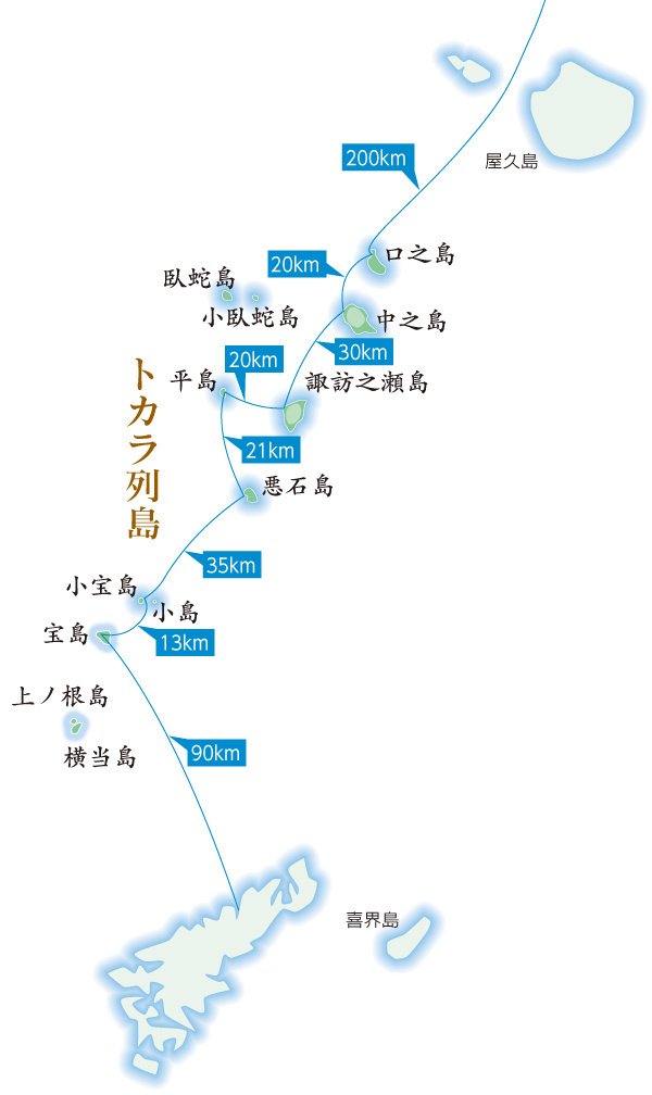 2022年真夏の大冒険⑤小宝島を選んだわけ｜ajasuco