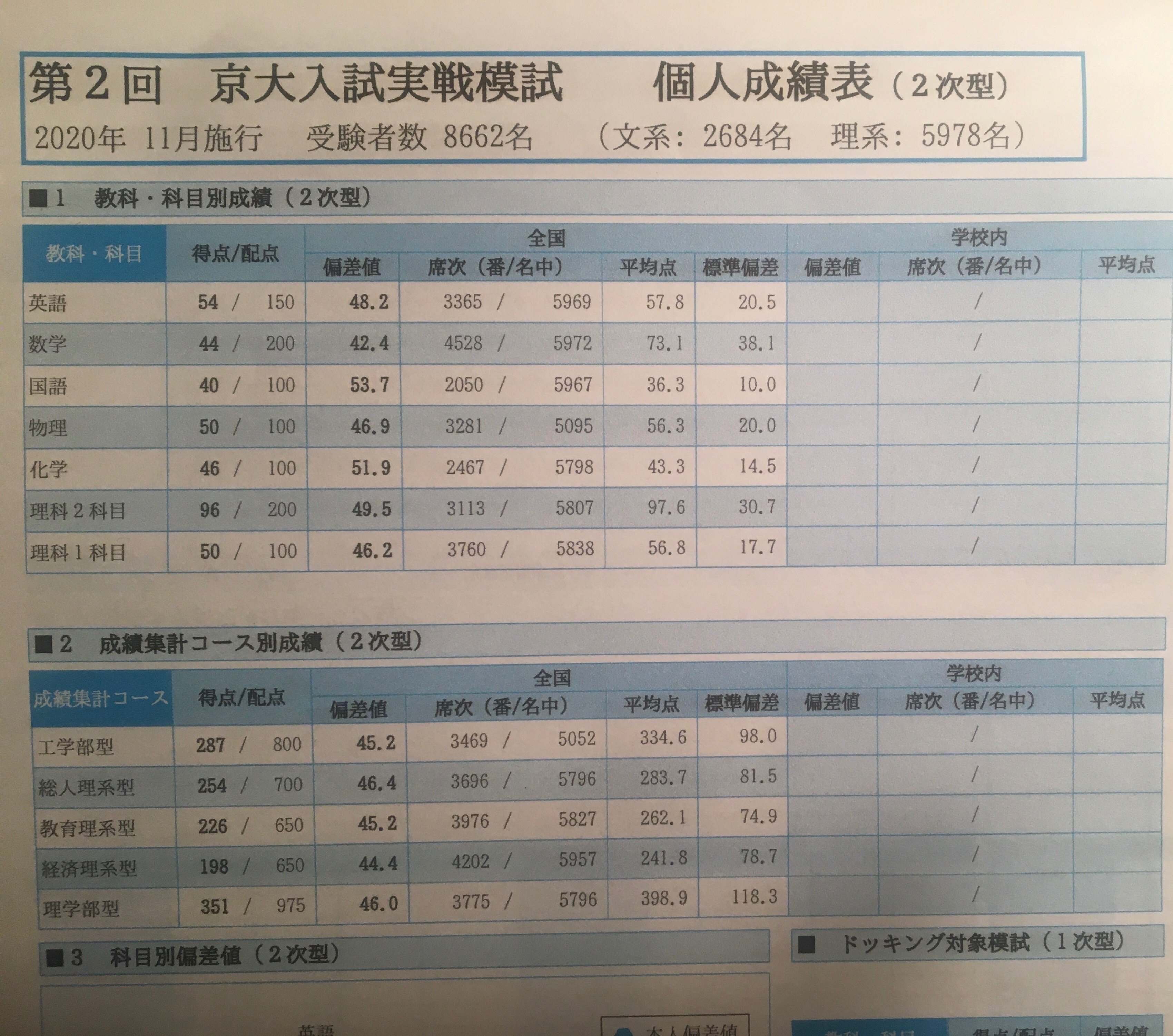 京都大学実践模試収録 2026-京都大学への数学 | 駿台文庫