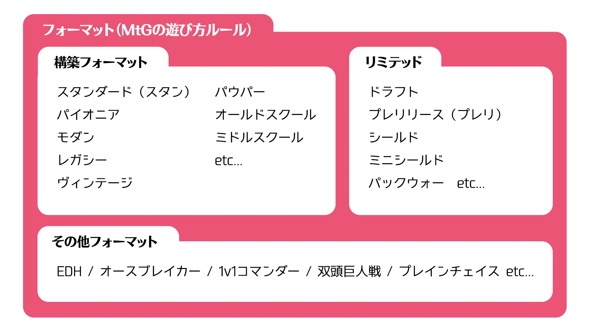 マジックザギャザリング まとめ MTG まとめ売り マジックザ