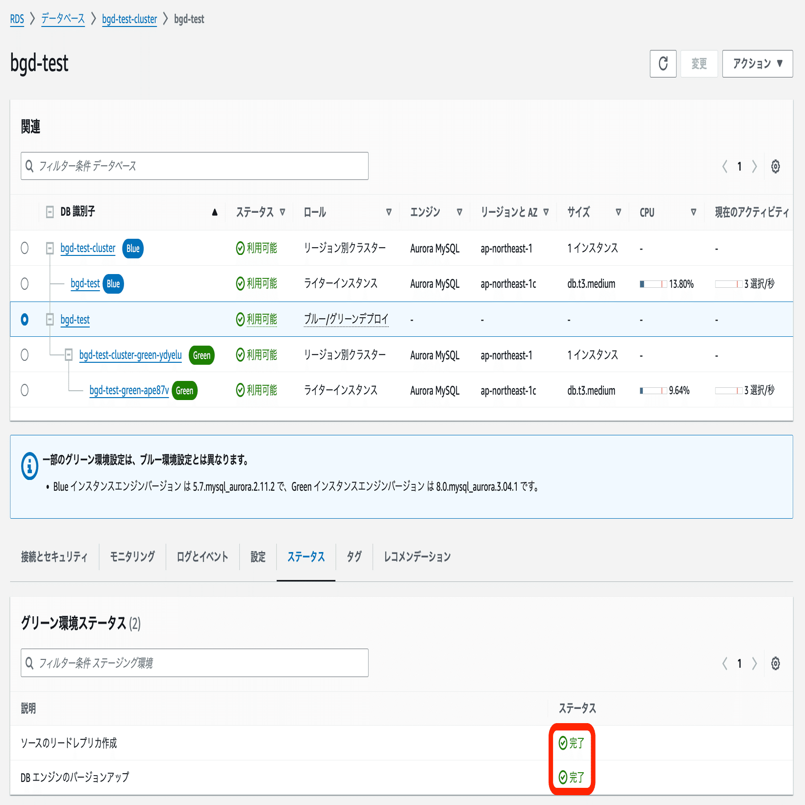 Aurora@プロフ要確認 現地編】オーロラ観測を成功させるコツ｜効率よくオーロラを見る方法