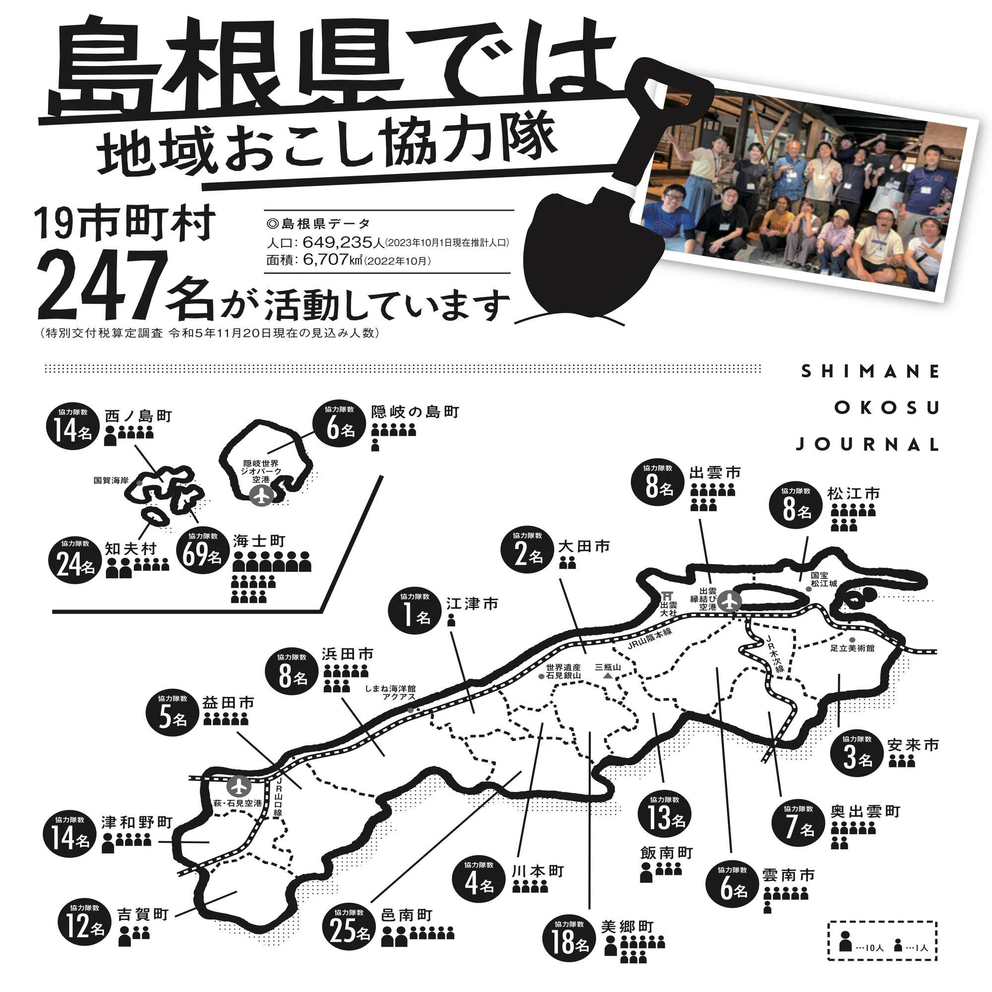 島根県の地域おこし協力隊の隊員数｜しまね地域おこし協力隊note