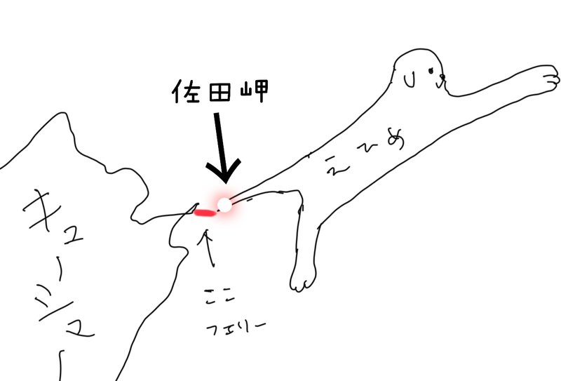 佐田岬から大分がいかに近いかの図解