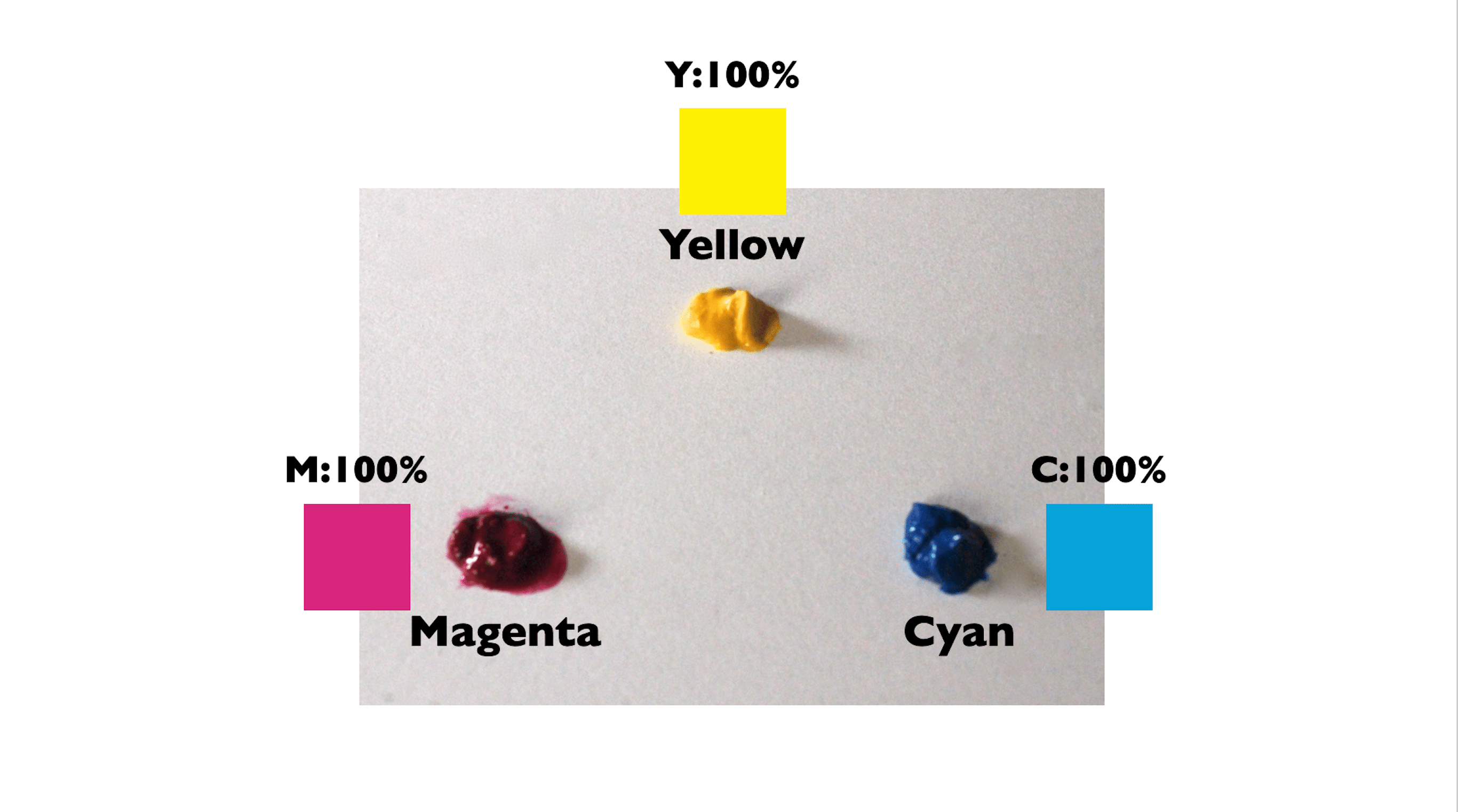 62_PCCSカラーカードの意義(2)〜「199」タイプにCMYK値＋・・・の
