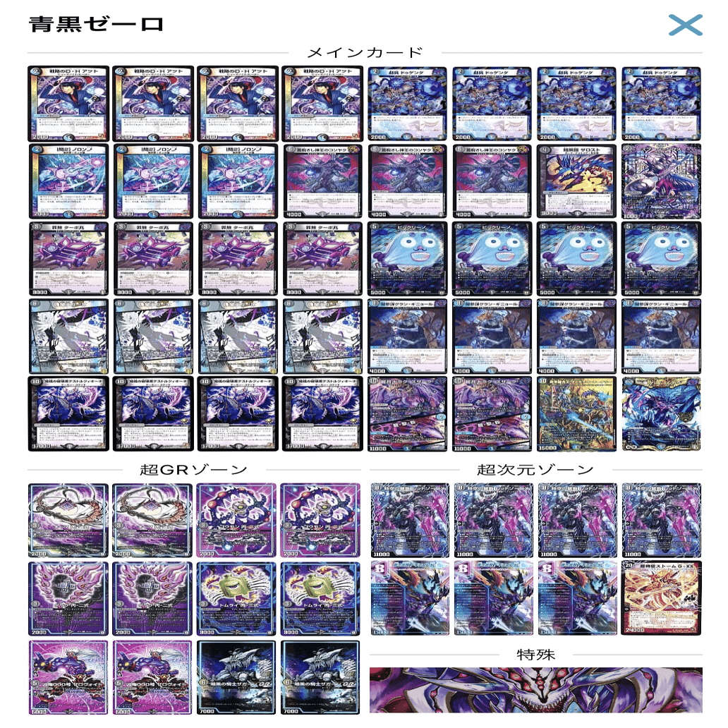 2024.3 新環境考察《アドバンス篇》｜Rikky