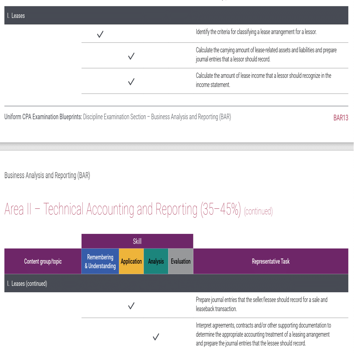 新USCPA試験でのリース・収益認識【重要トピック】｜どこ@USCPA（米国