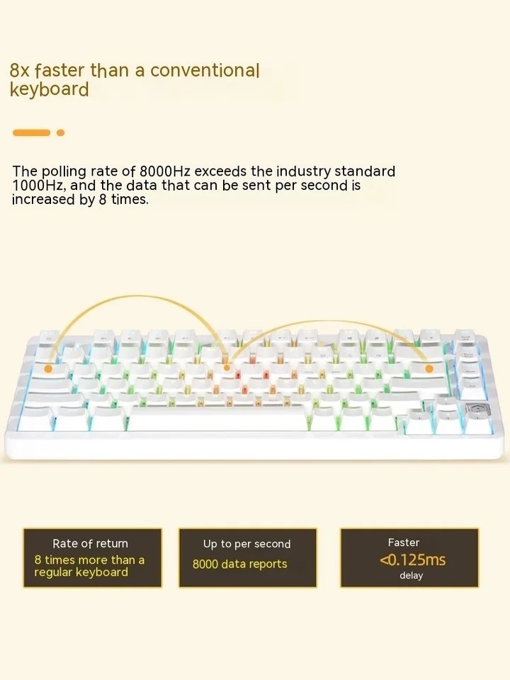 7000円以下磁気キーボード【ZUOYA X86】｜moyashiiiiiiii
