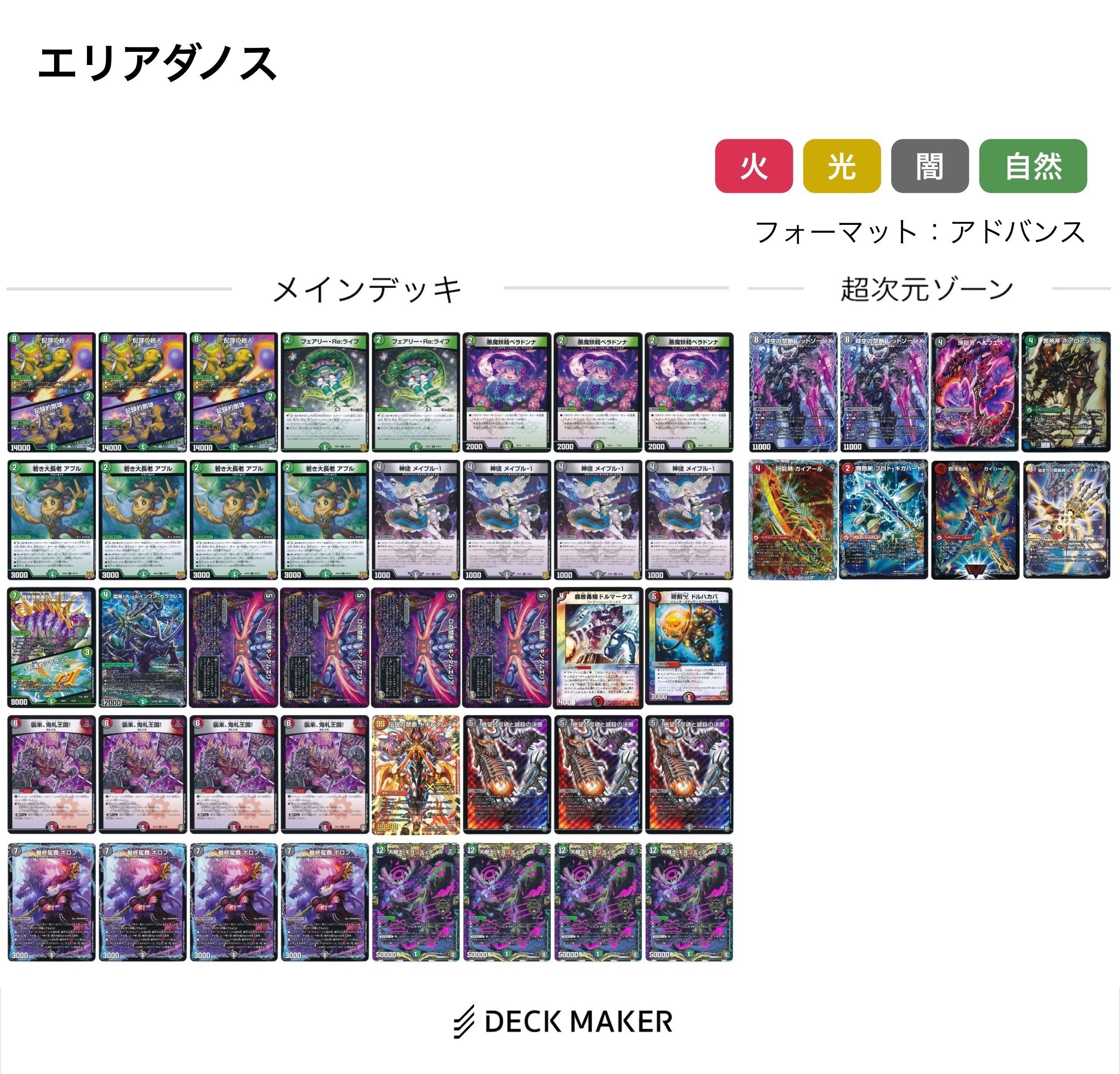 ドロマーゴッド　デッキ デュエルマスターズ ドロマーゴッド デッキレシピ詳細 | ガチまとめ