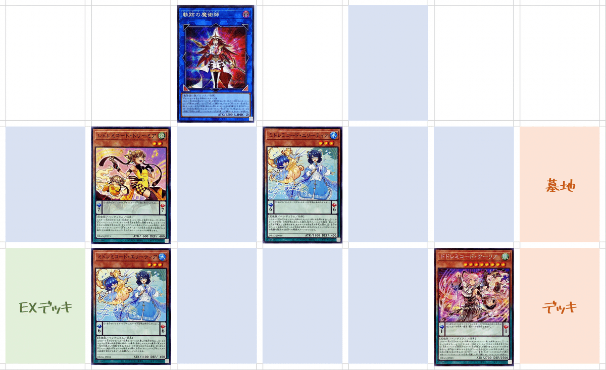 遊戯王オフィシャルカードゲーム デュエルモンスターズ 遊戯王
