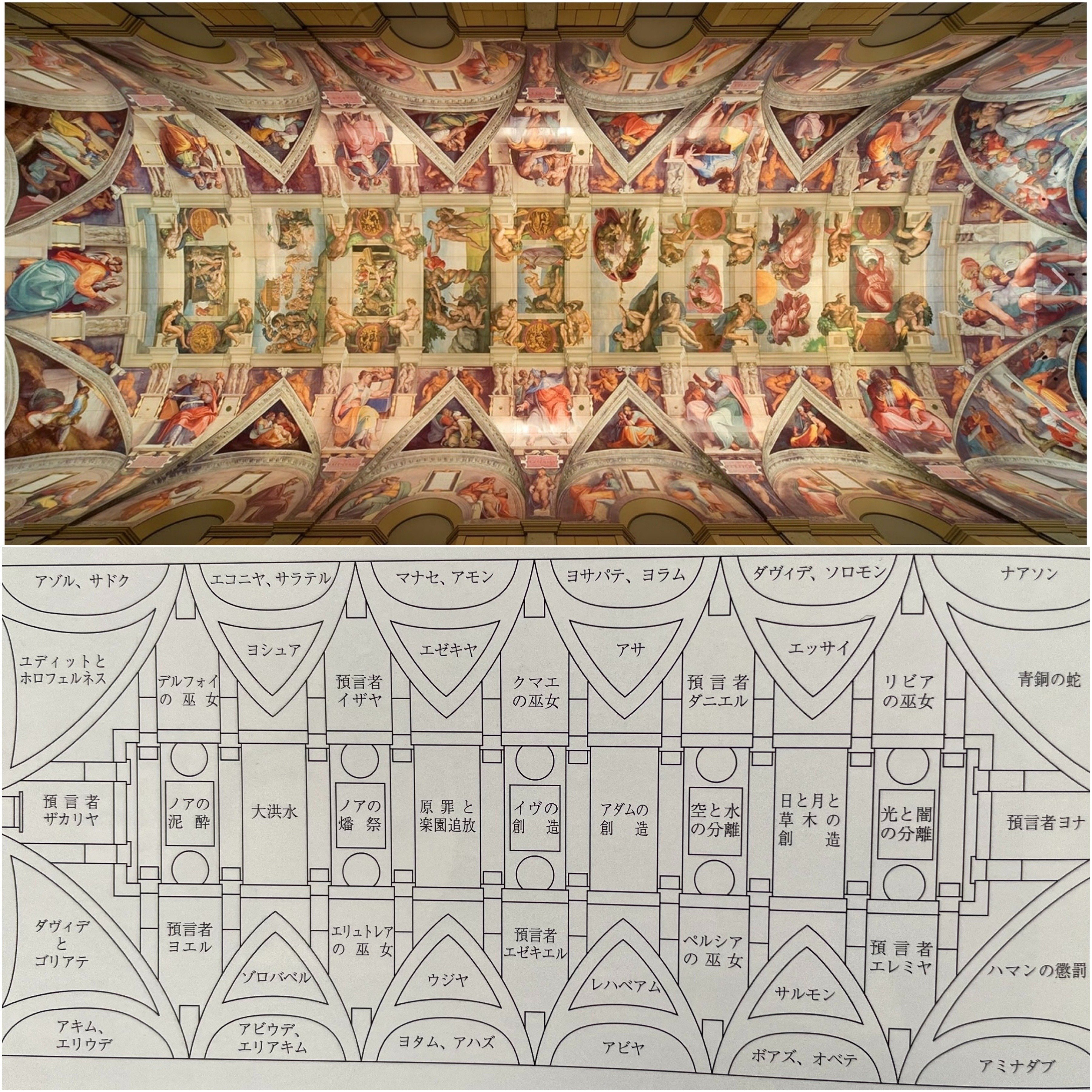 天井画「天地創造」壁画「最後の審判」複製陶板 天井画「天地創造」壁画「最後の審判」複製陶板 完整再现西斯廷