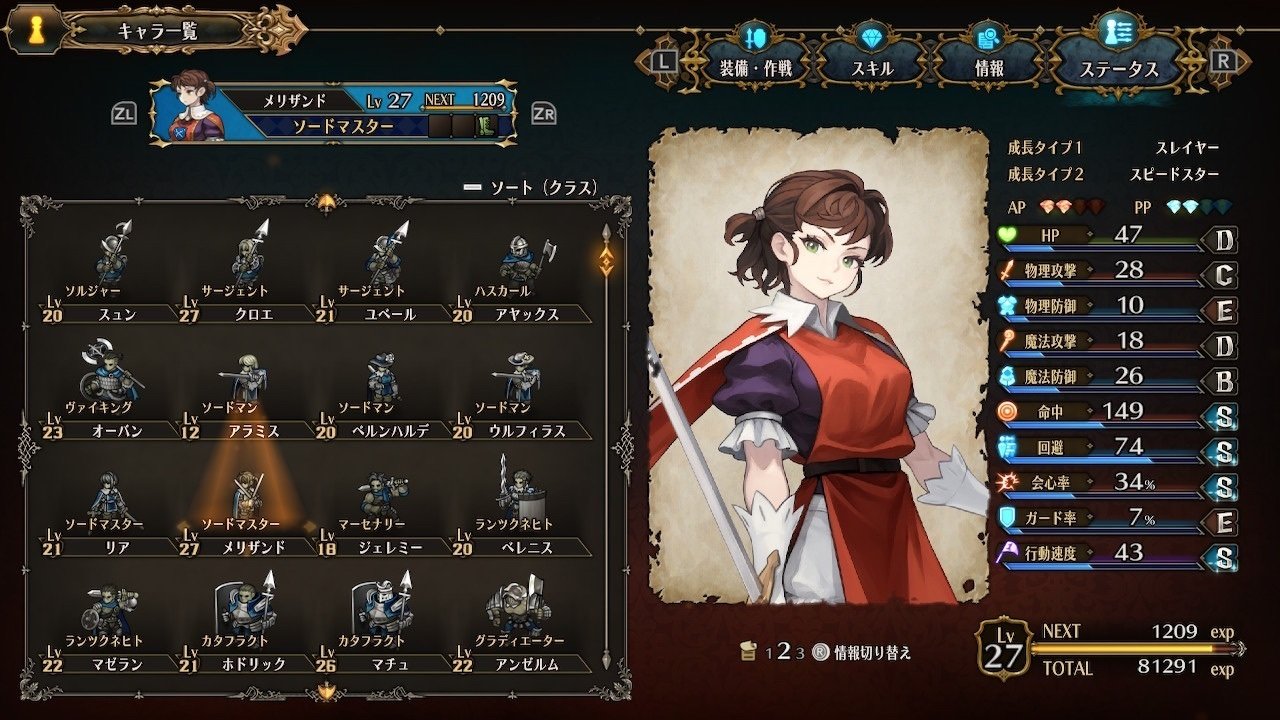 ユニコーンオーバーロード Unicorn Overlord ペンダント ユニコーンオーバーロード