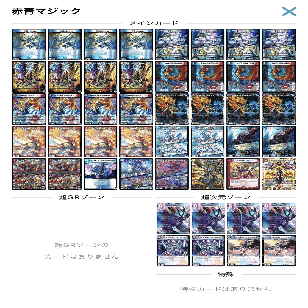 2024.3 新環境考察《アドバンス篇》｜Rikky