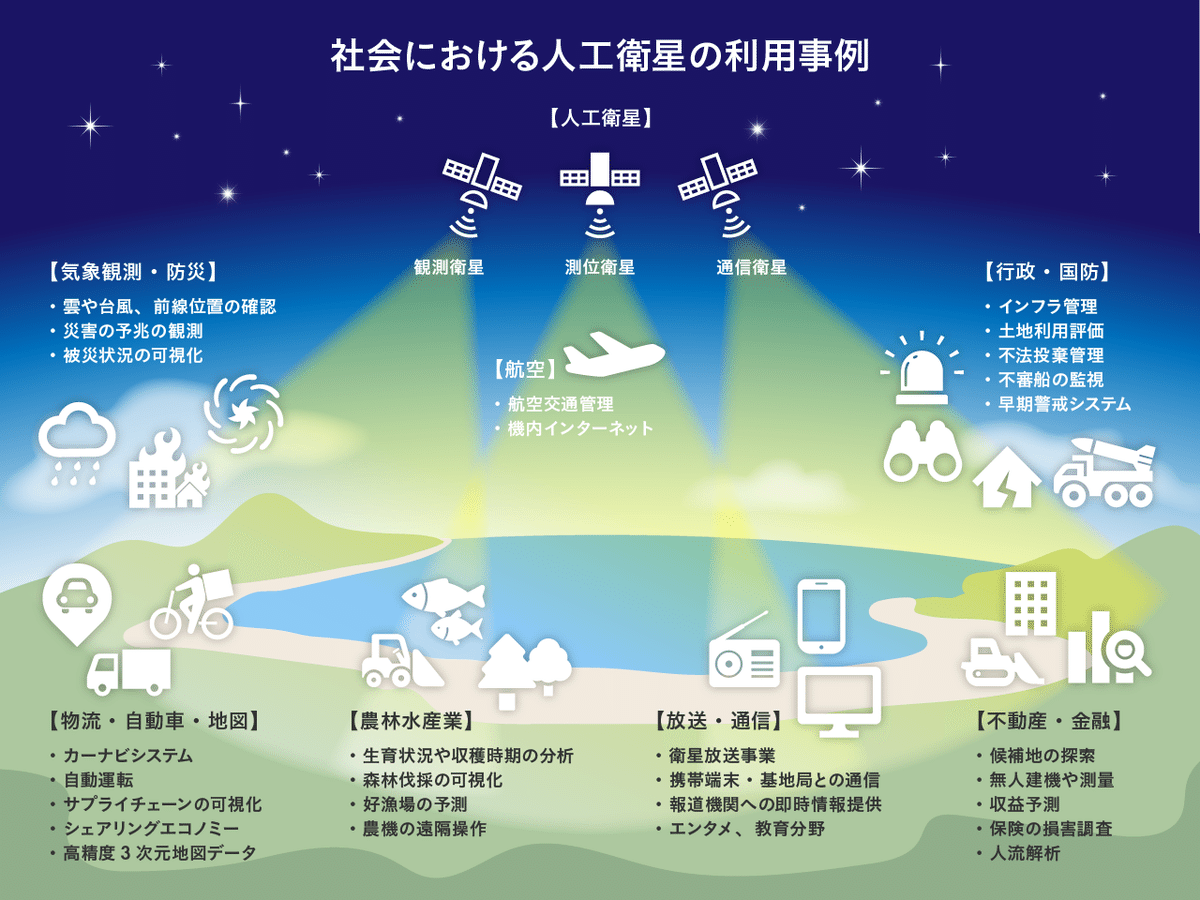 一馬ブランド海に落ちた地球外生命体リング 一馬ブランド海に落ちた地球外生命体リング （人工衛星データを