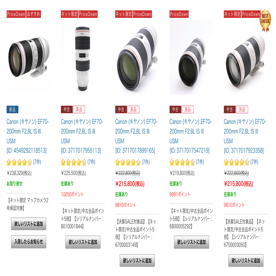 Canon インナーズーム版70-200mm F2.8への期待と今のナナニッパ事情