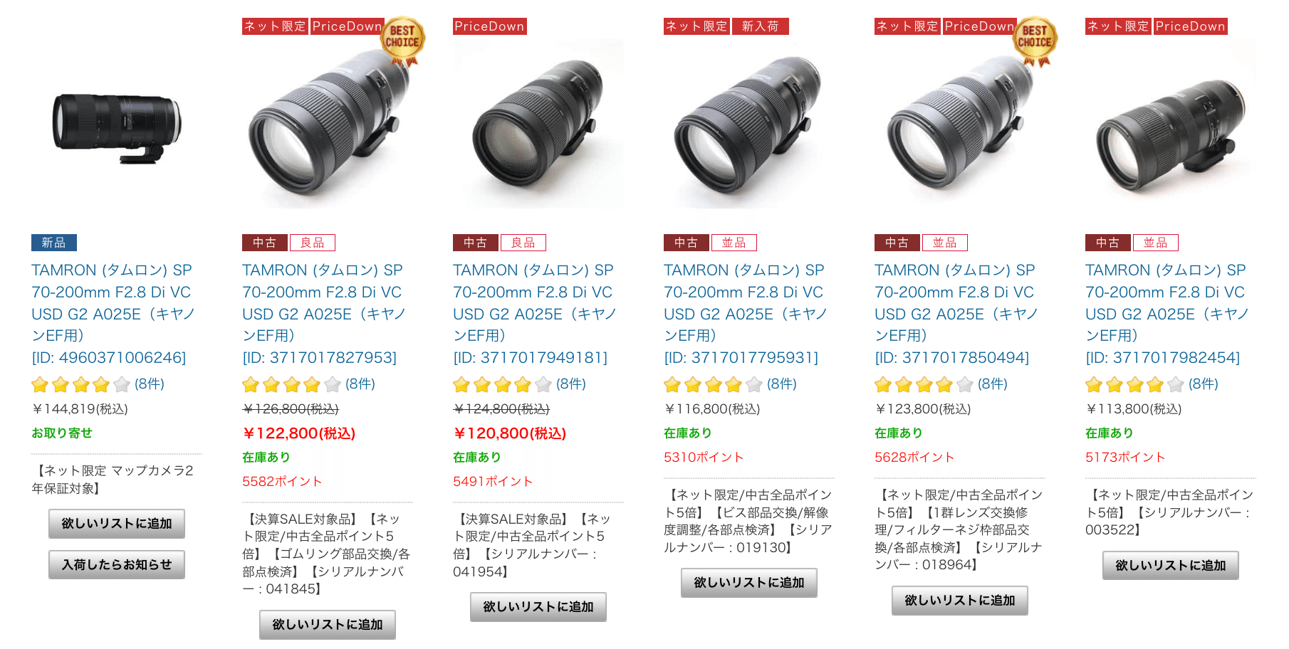 Canon インナーズーム版70-200mm F2.8への期待と今のナナニッパ事情