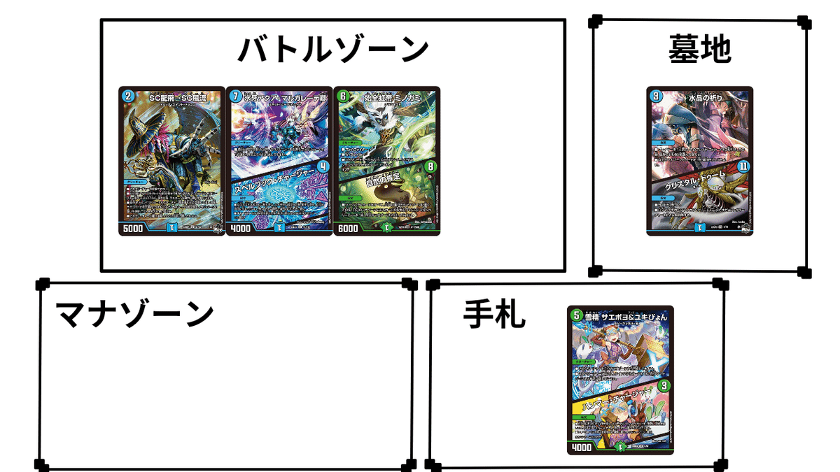 ツインパクトデッキ デュエルマスターズ ツインインパクトコントロール デッキレシピ