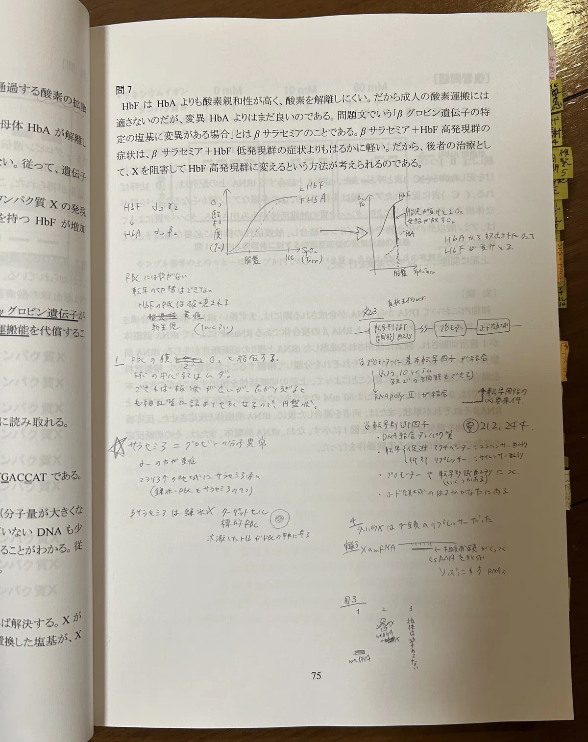 KALS・医学部編入】生命科学テキスト・ワークブック セット コマンド