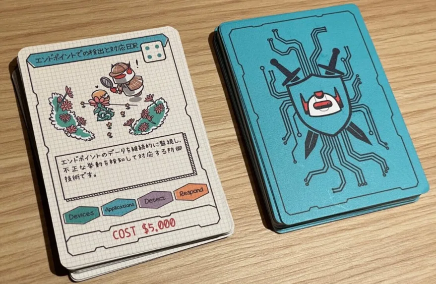 Cybercans：情報セキュリティ人生物語 」を社員でプレイしてみました 