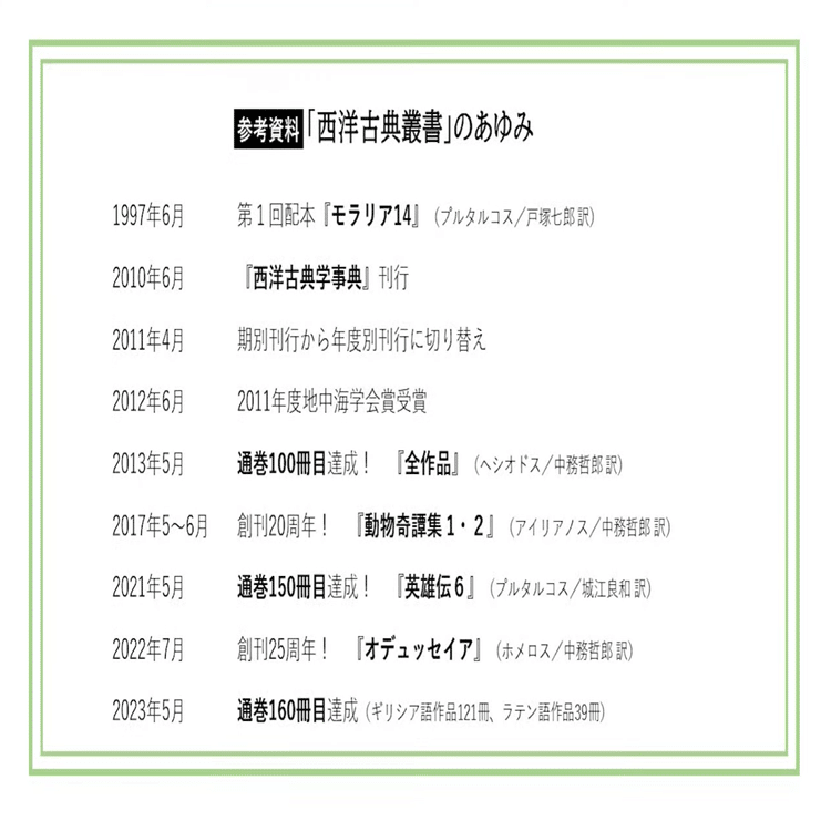 地01］担当者が語る「西洋古典叢書」とは｜おこしやす！西洋古典叢書