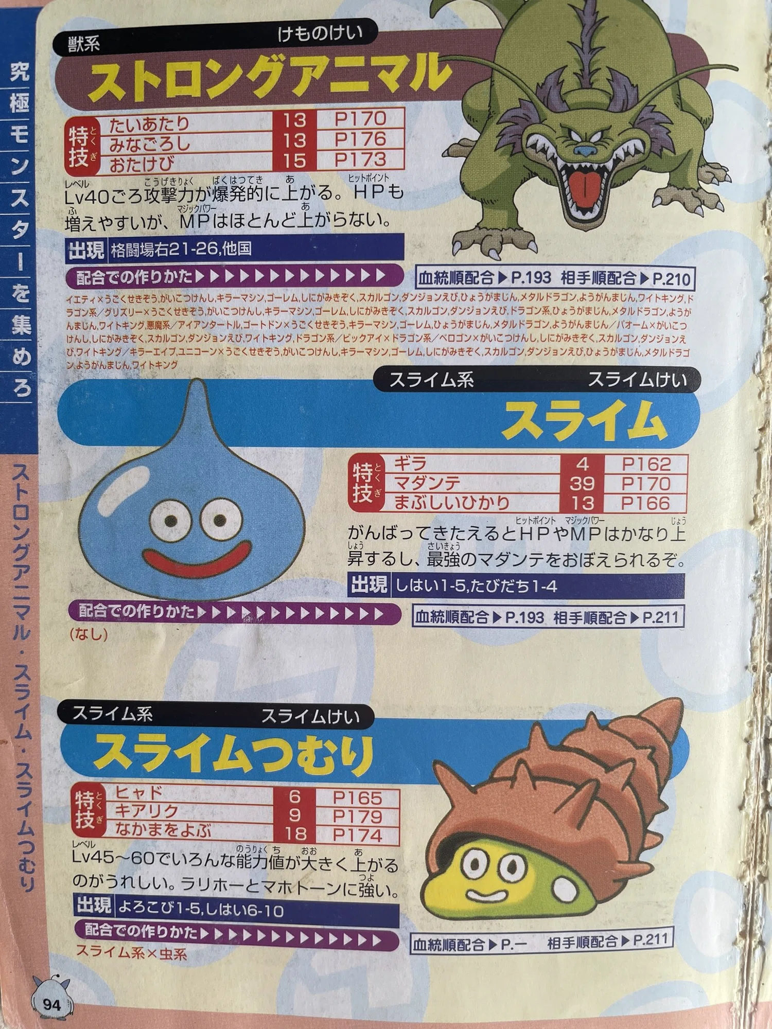 DQMシリーズ総合ガイド|奇人 DQMシリーズ総合ガイド|奇人