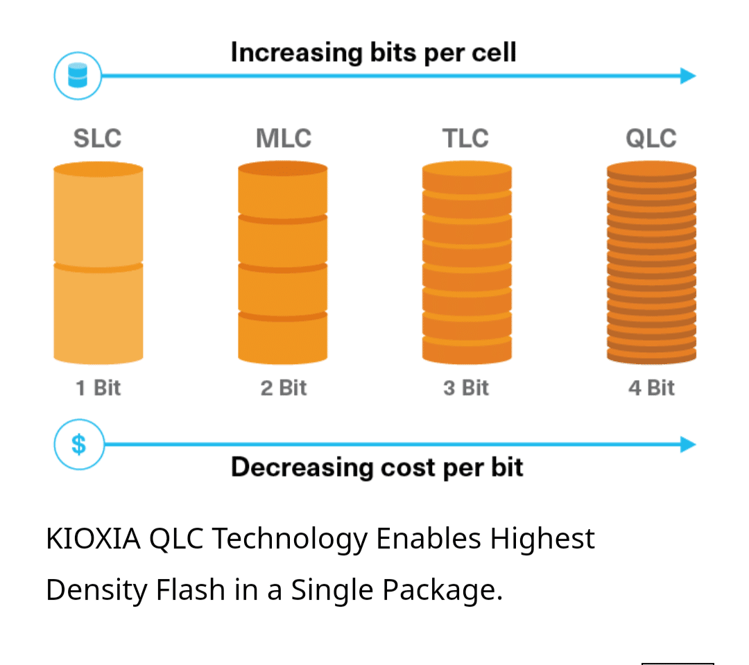 初心者オススメ‼️SSD搭載✨普段使いに❗️ a00.jpg