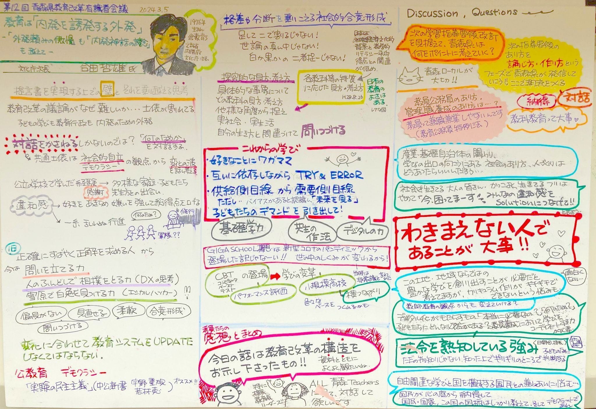 第12回】青森県教育改革有識者会議実施内容まとめ〜学習指導要領改訂を