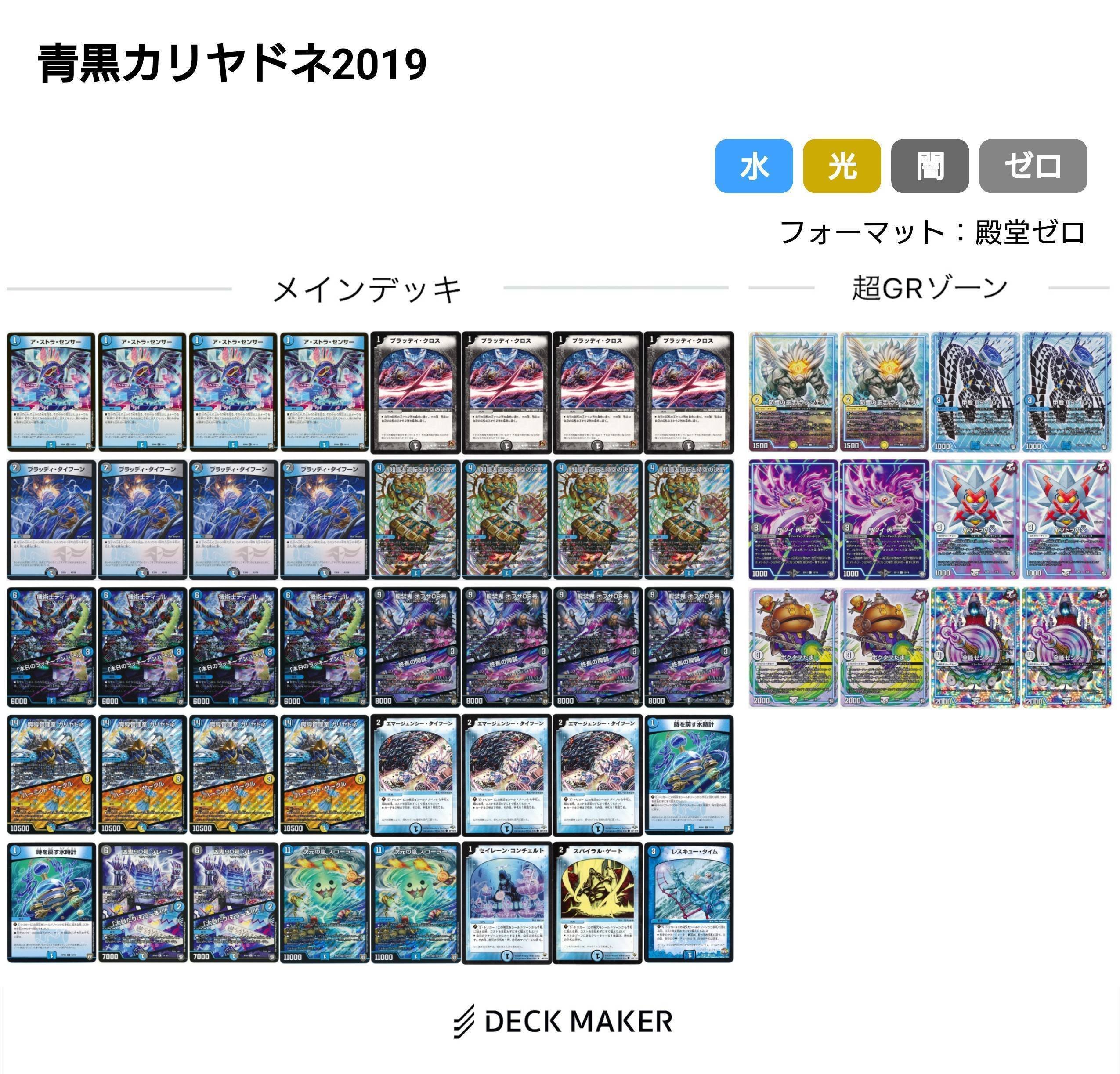 ずっと気になってた デュエマ 赤青覇道 2019年環境 ゲートボール