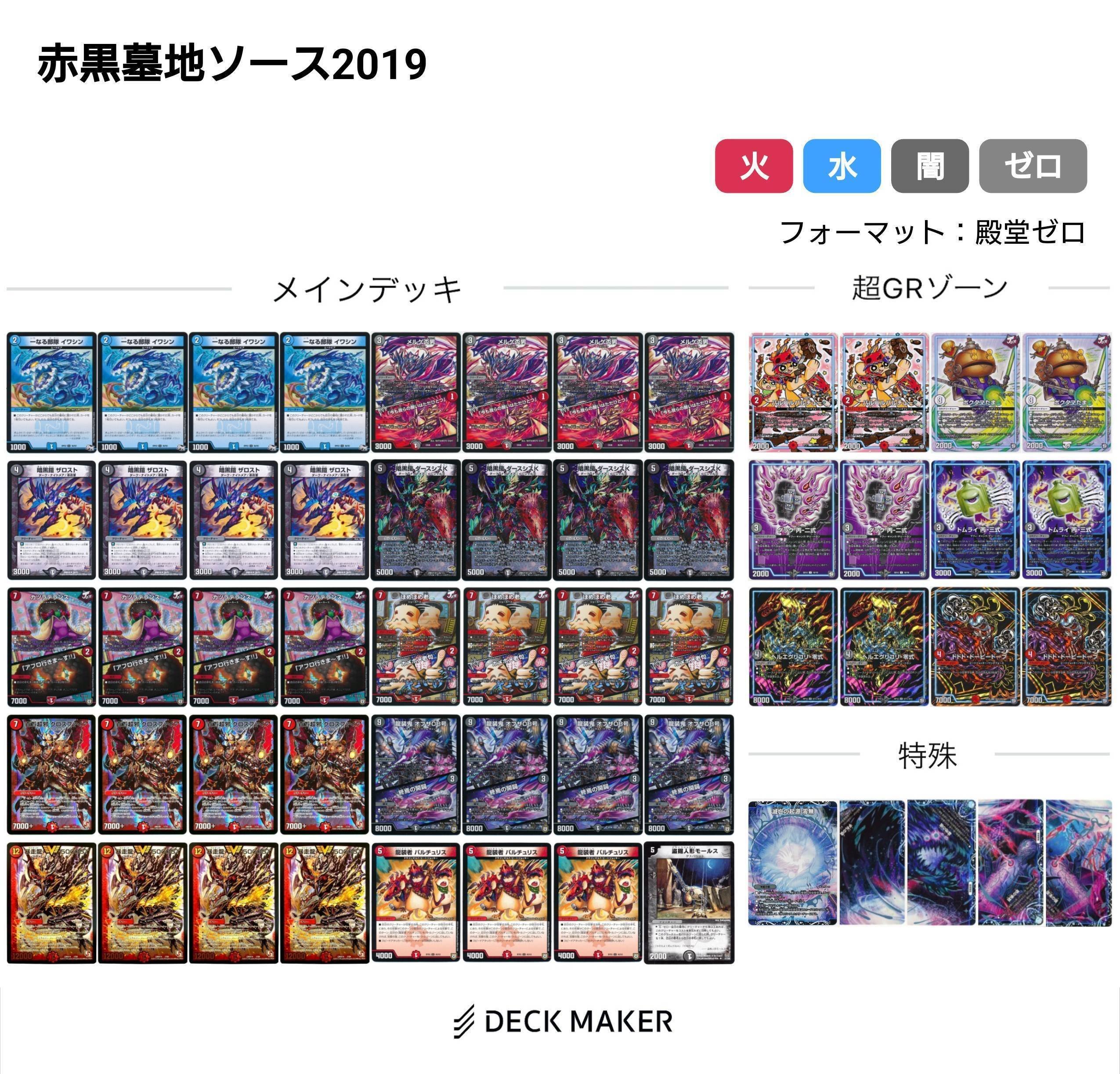 超天編メモ|クロネコ 超天編メモ|クロネコ