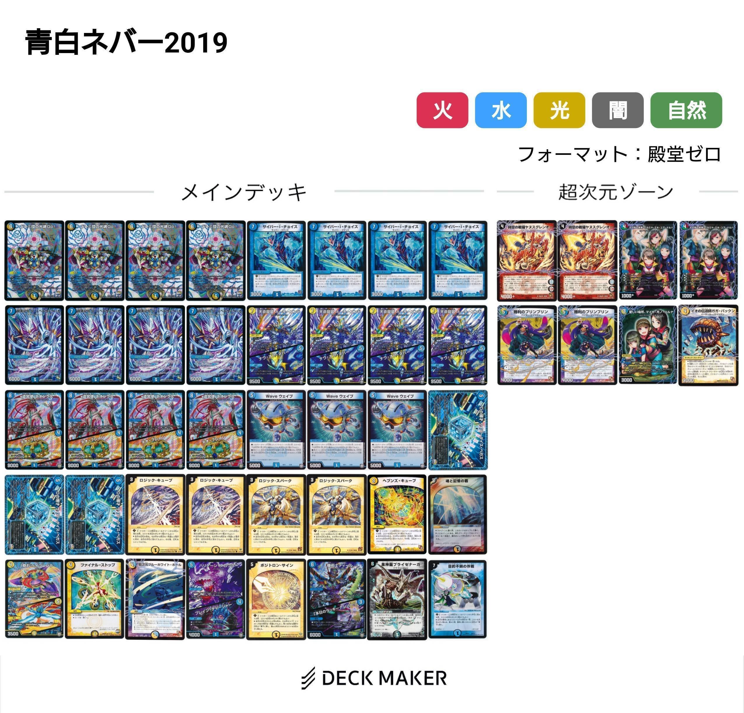 超天編メモ｜クロネコ