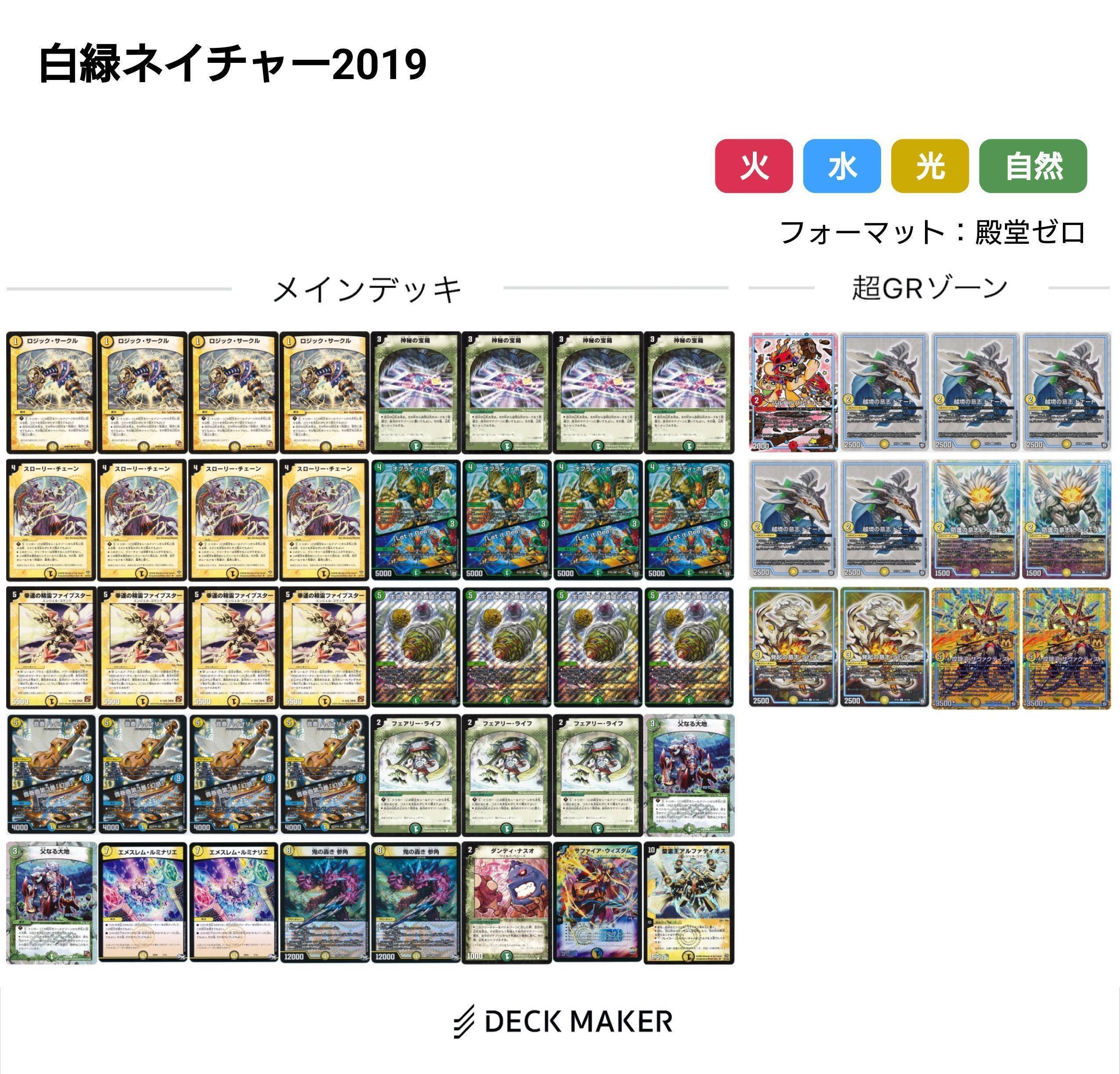 超天編メモ｜クロネコ