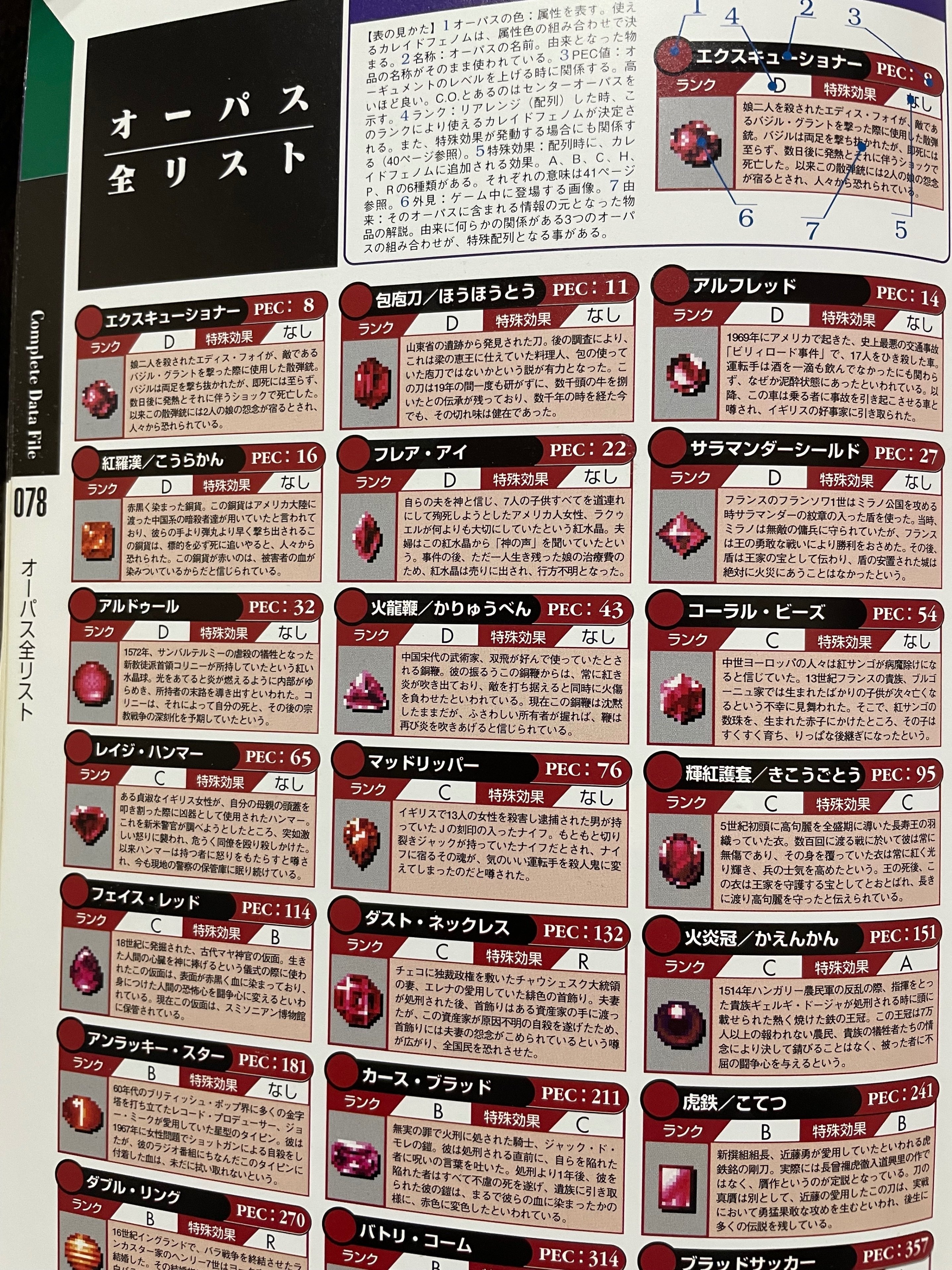 デバイスレインの話をしよう。【ゲーム昔話】|青葉乱 | 好きな デバイスレインの話をしよう。【ゲーム昔話】|青葉乱 | 好きな