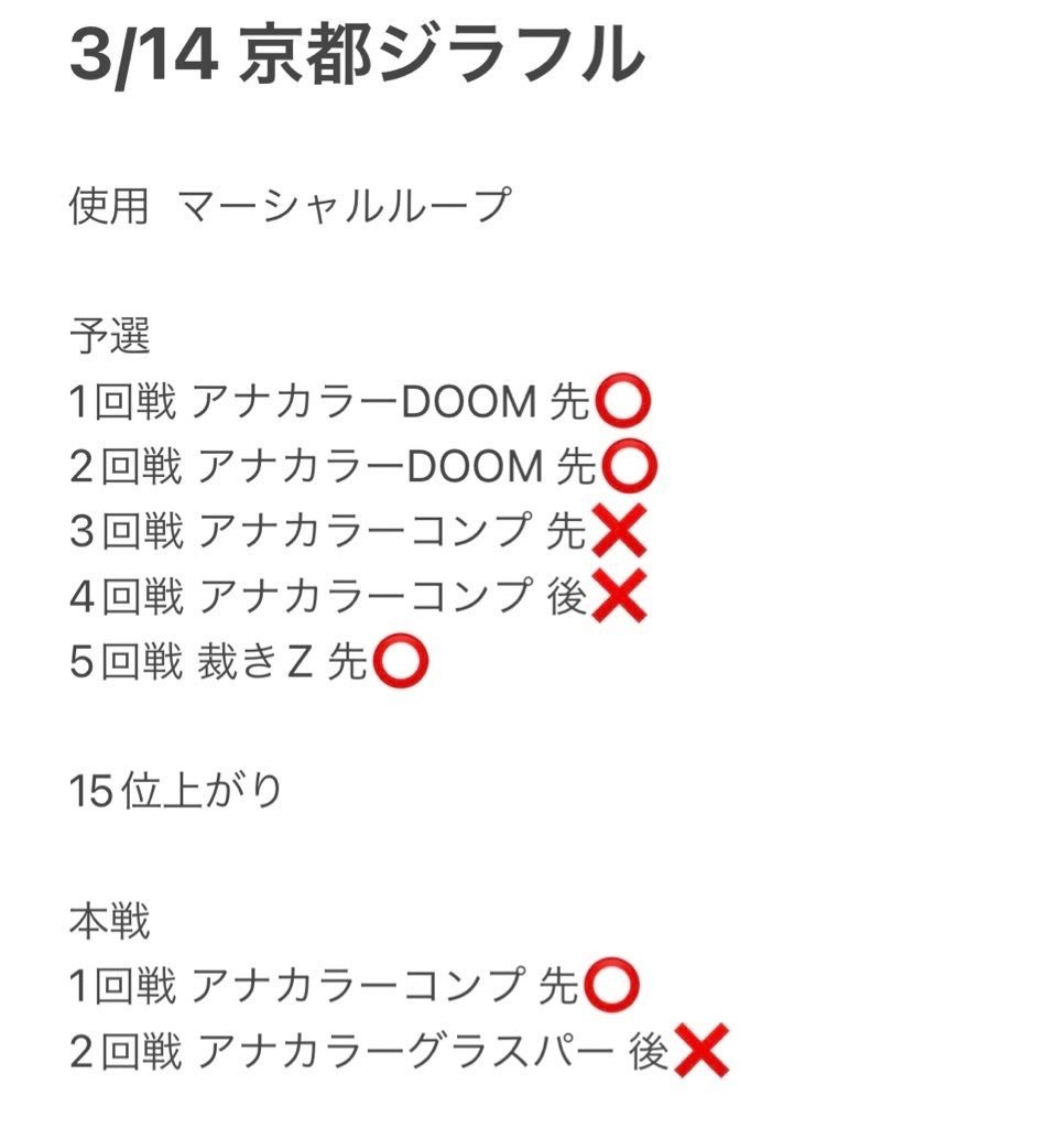 【GPベスト8】マーシャルループ　ドロマーマーシャルループ Super Strongest Deck Series] The Strongest Deck Born Just