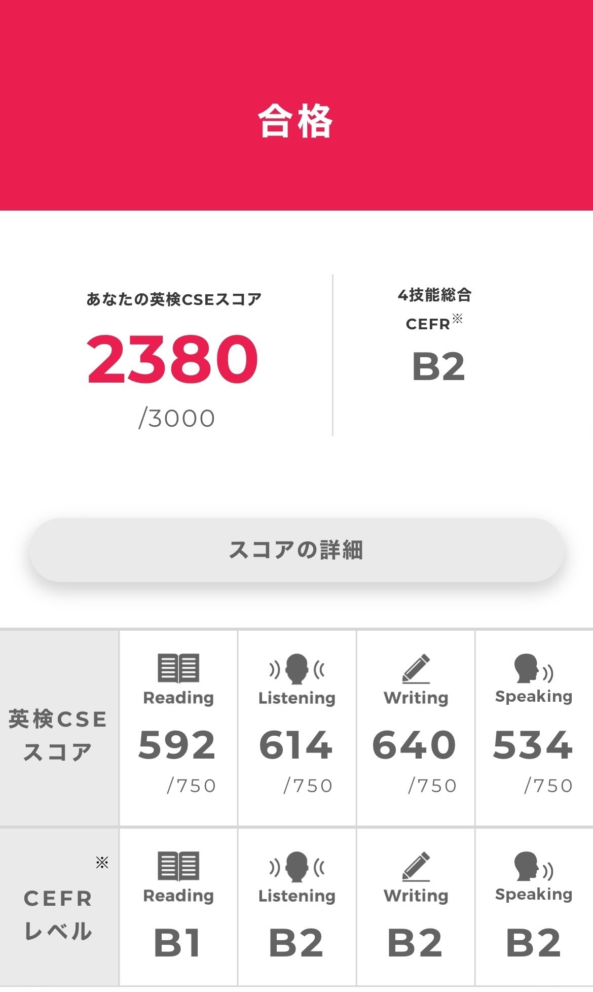 英検準1級合格しました｜オクトパス