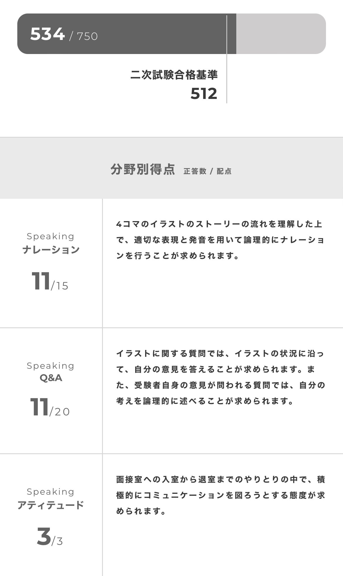 英検準1級合格しました｜オクトパス
