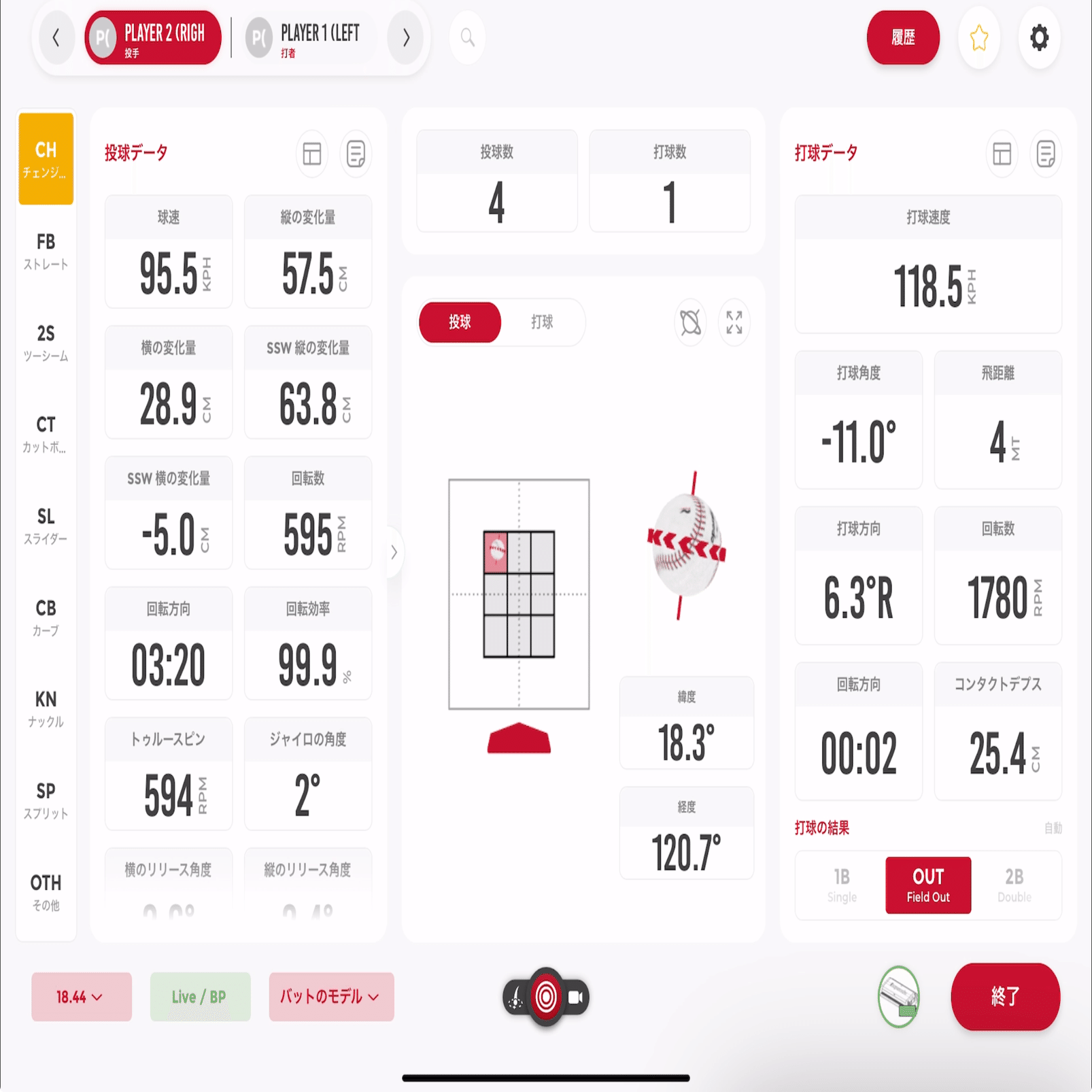 新商品「PRO 3.0」発売のお知らせ｜Rapsodo Japan (ラプソード)