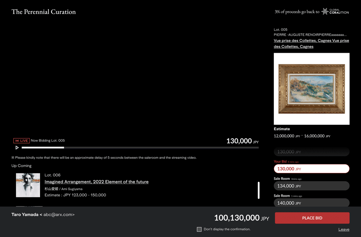 ピカソ、ルノワールなど、作品総額3億円のアートオークション