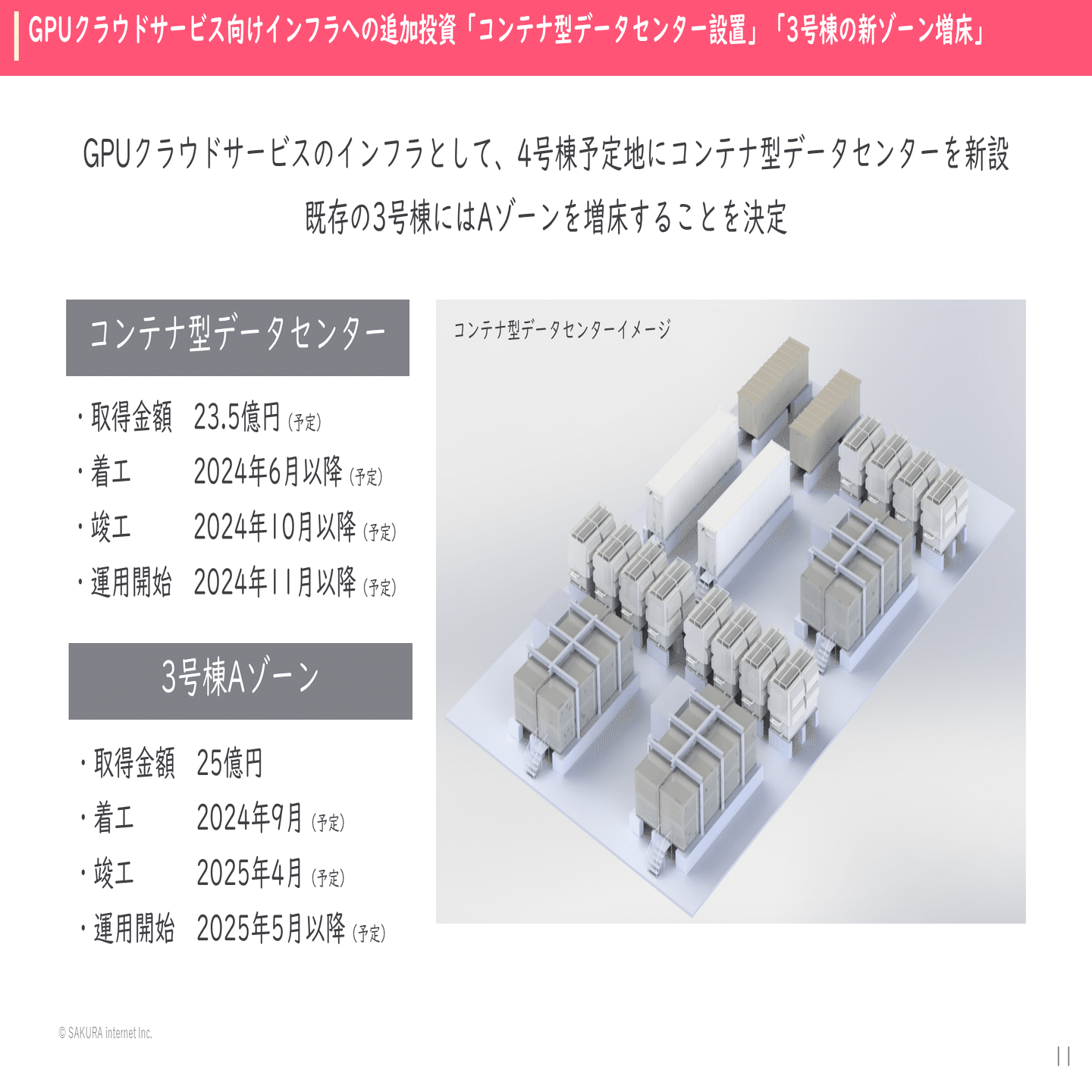 2024年2月の「特定重要物資クラウドプログラムの供給確保計画」認定と