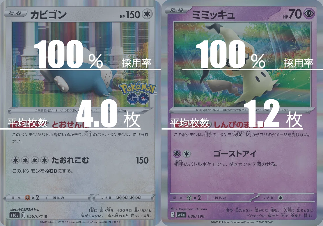 カビゴンLOのデッキ平均化【サンプルレシピ付】｜Violaのポケカ備忘録