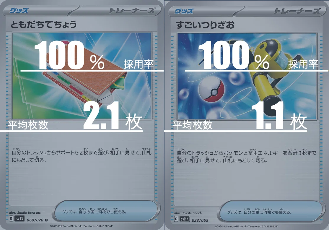カビゴンLOのデッキ平均化【サンプルレシピ付】｜Violaのポケカ備忘録