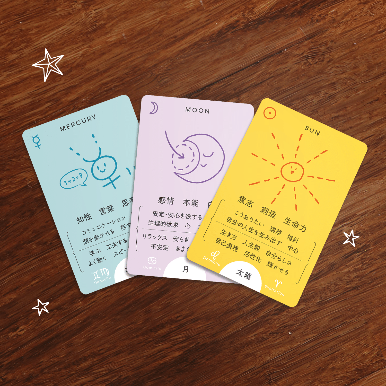 星占いカードをつくりました！｜yohei🌟数字占い＋星占い師