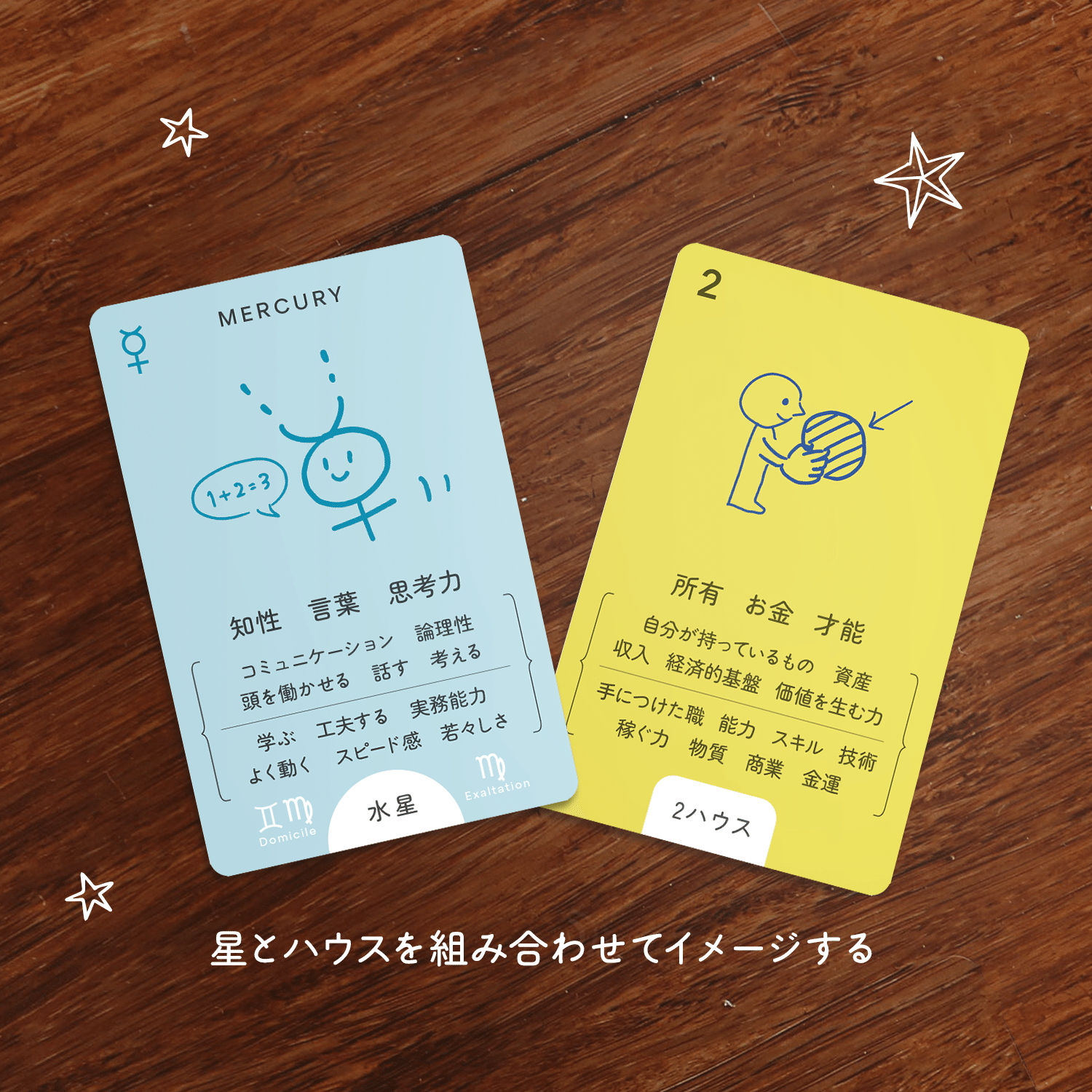 星占いカードをつくりました！｜yohei🌟数字占い＋星占い師