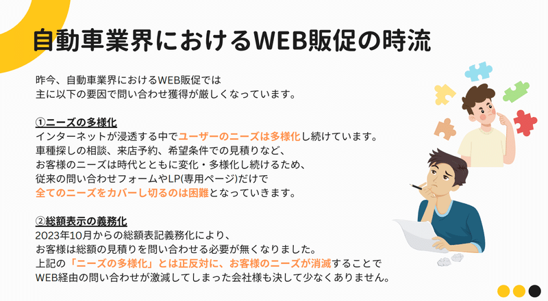 自動車業界】問い合わせ爆増!! チャットボット導入企業の成功事例5連発