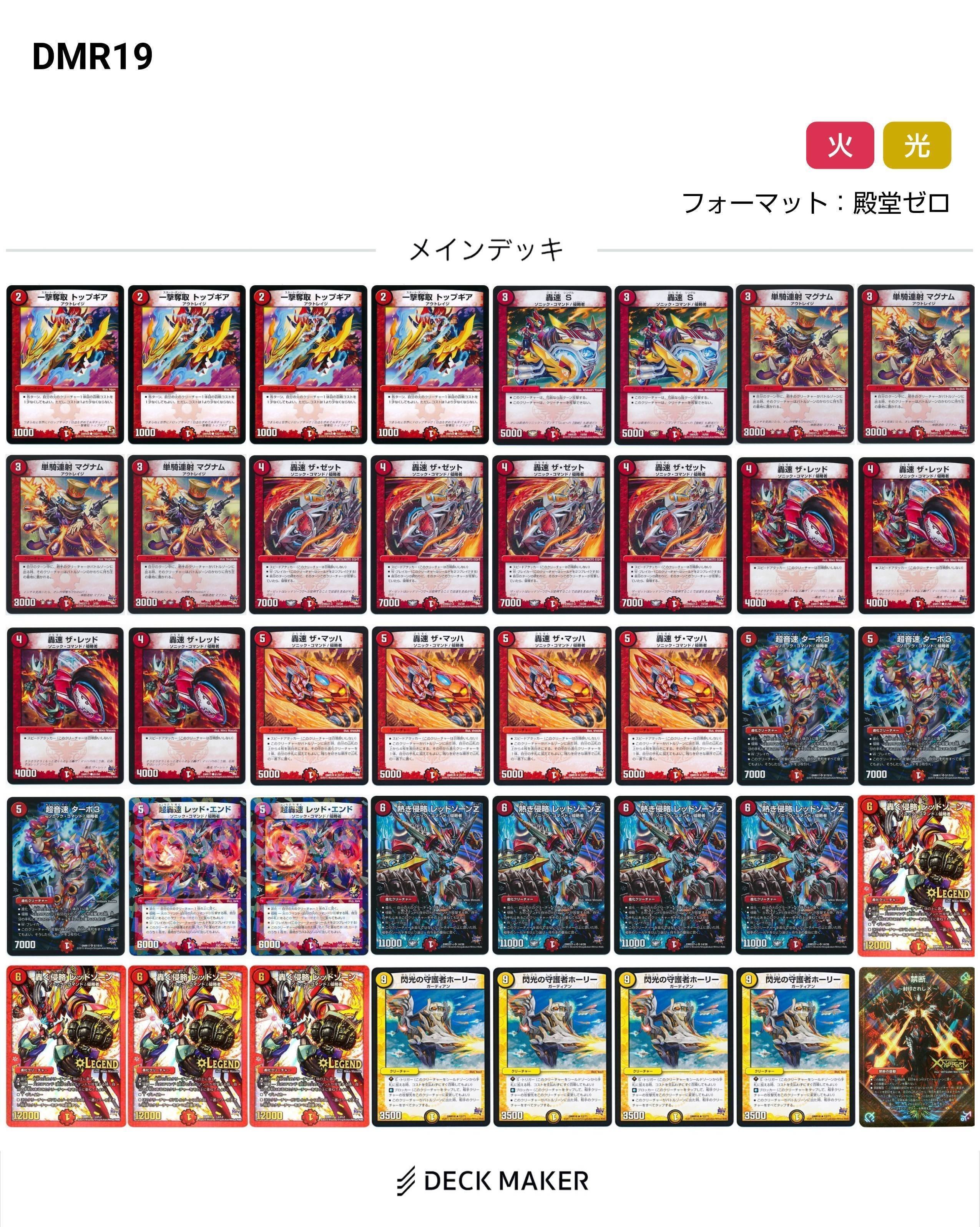 レッドゾーン変遷(2015~2024)【DMデッキヒストリー#1】|れもん レッドゾーン変遷(2015~2024)【DMデッキヒストリー#1】|れもん